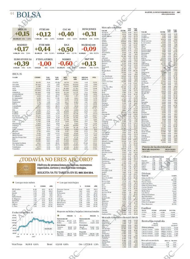 ABC MADRID 21-11-2017 página 44