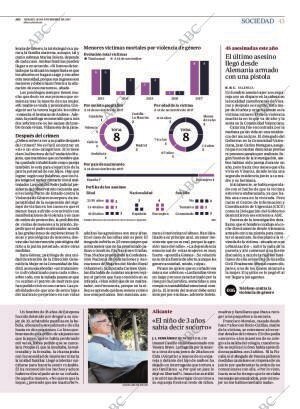ABC MADRID 25-11-2017 página 43