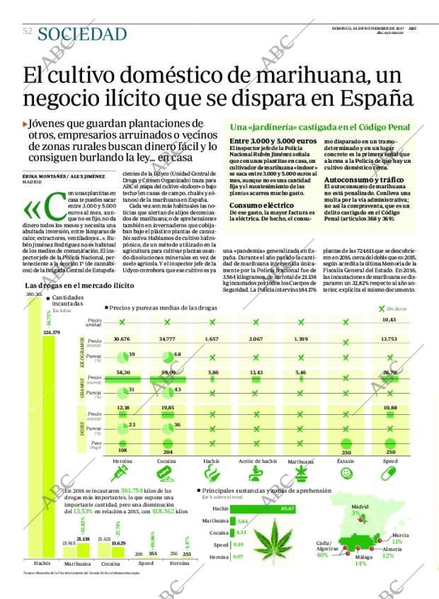 ABC MADRID 26-11-2017 página 52