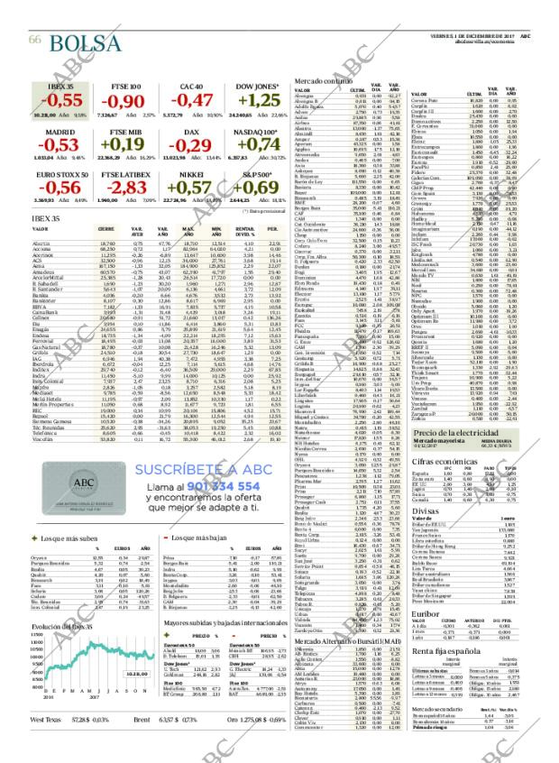 ABC SEVILLA 01-12-2017 página 66