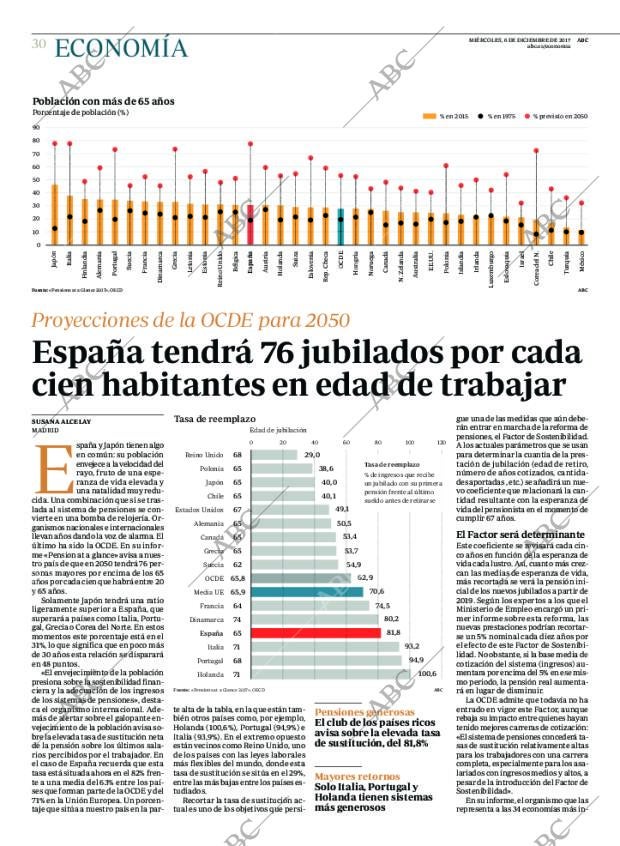 ABC MADRID 06-12-2017 página 30