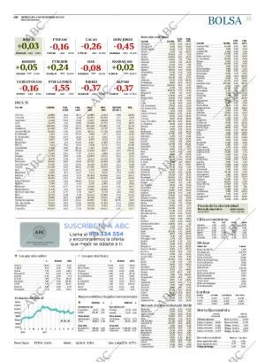 ABC MADRID 06-12-2017 página 35
