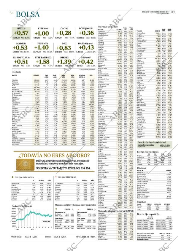 ABC CORDOBA 09-12-2017 página 54