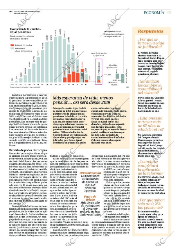 ABC CORDOBA 11-12-2017 página 49