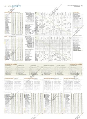 ABC CORDOBA 11-12-2017 página 68