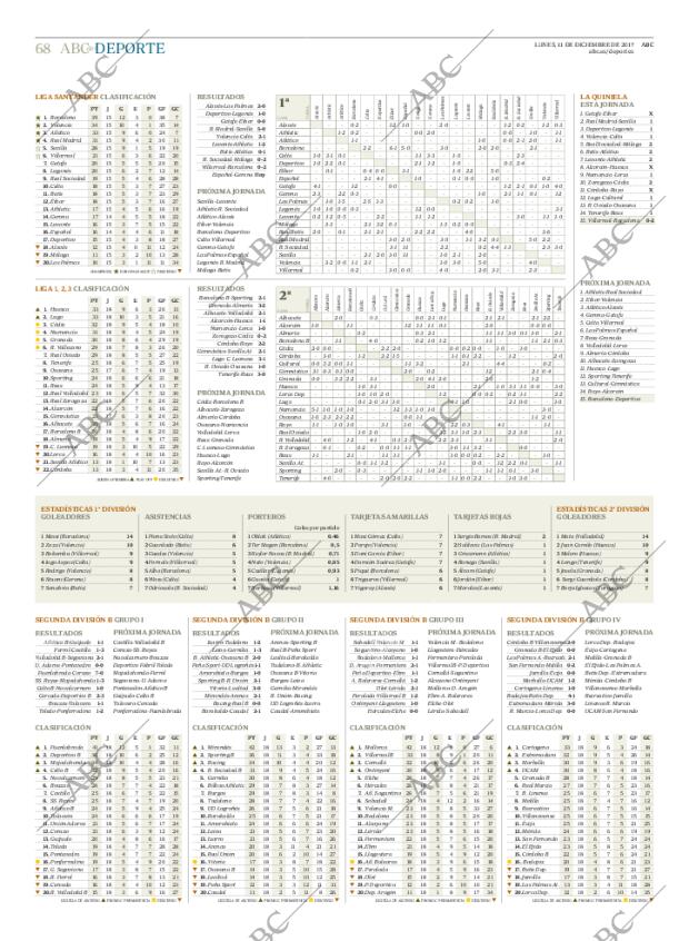 ABC CORDOBA 11-12-2017 página 68