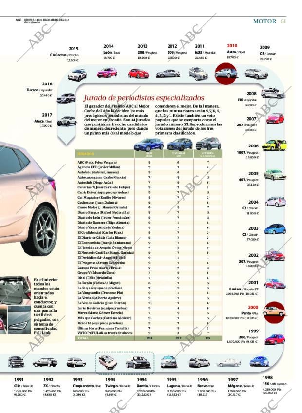 ABC CORDOBA 14-12-2017 página 61