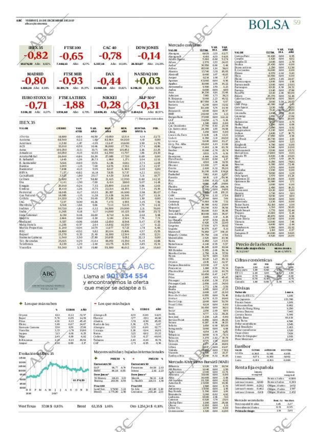 ABC CORDOBA 15-12-2017 página 59