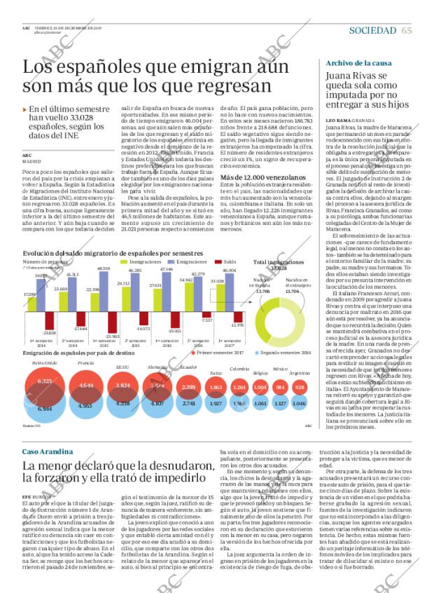 ABC CORDOBA 15-12-2017 página 65