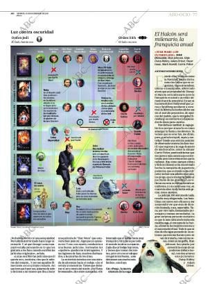 ABC CORDOBA 15-12-2017 página 77