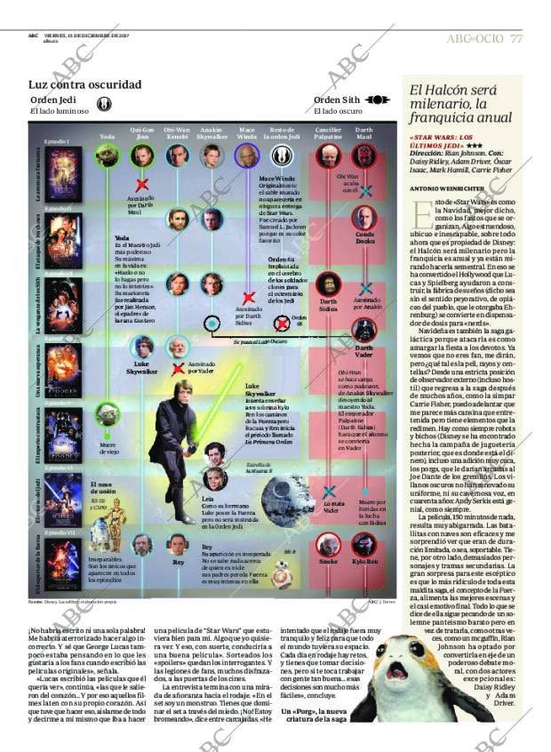 ABC CORDOBA 15-12-2017 página 77