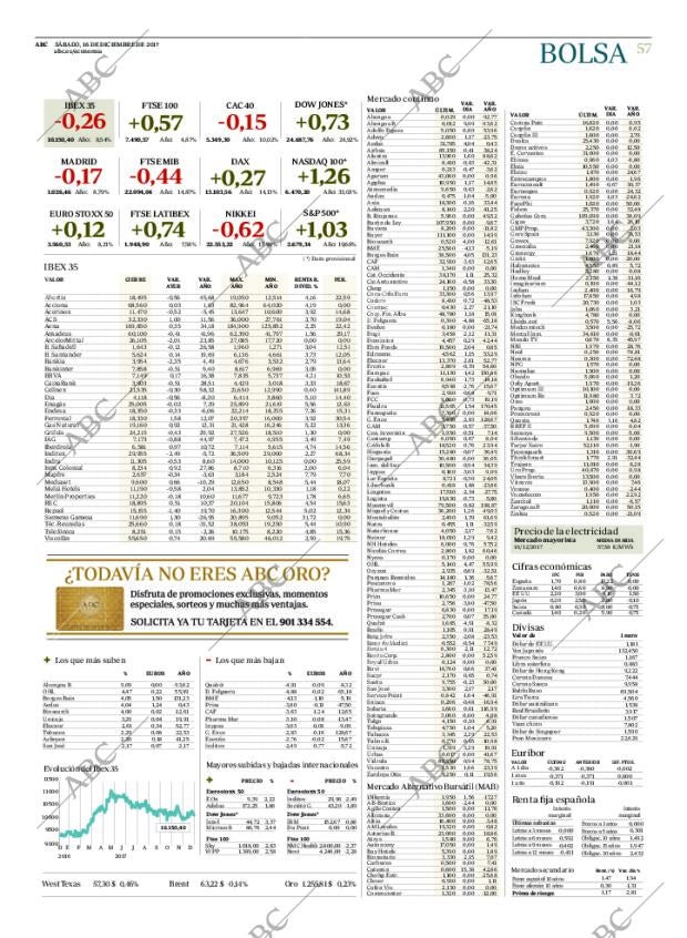 ABC CORDOBA 16-12-2017 página 57
