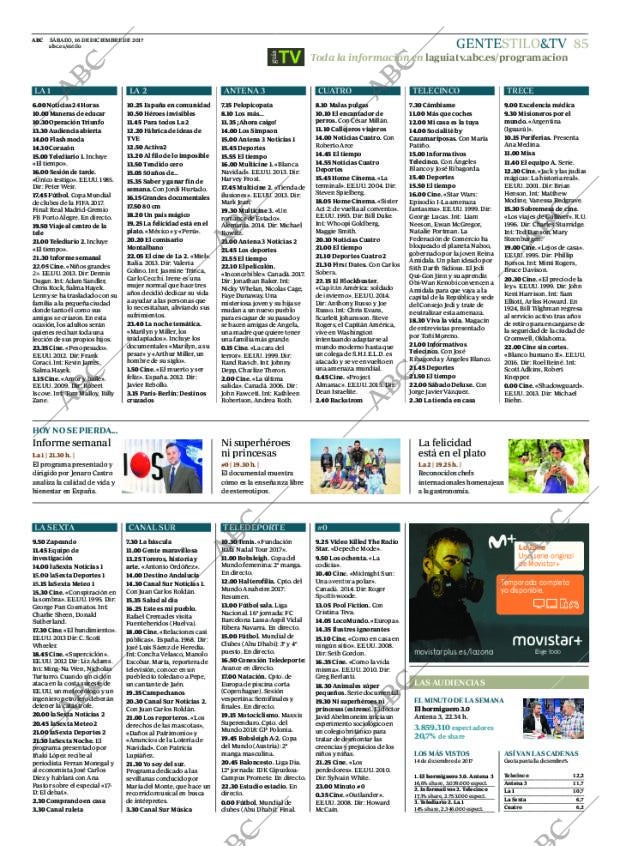 ABC CORDOBA 16-12-2017 página 85