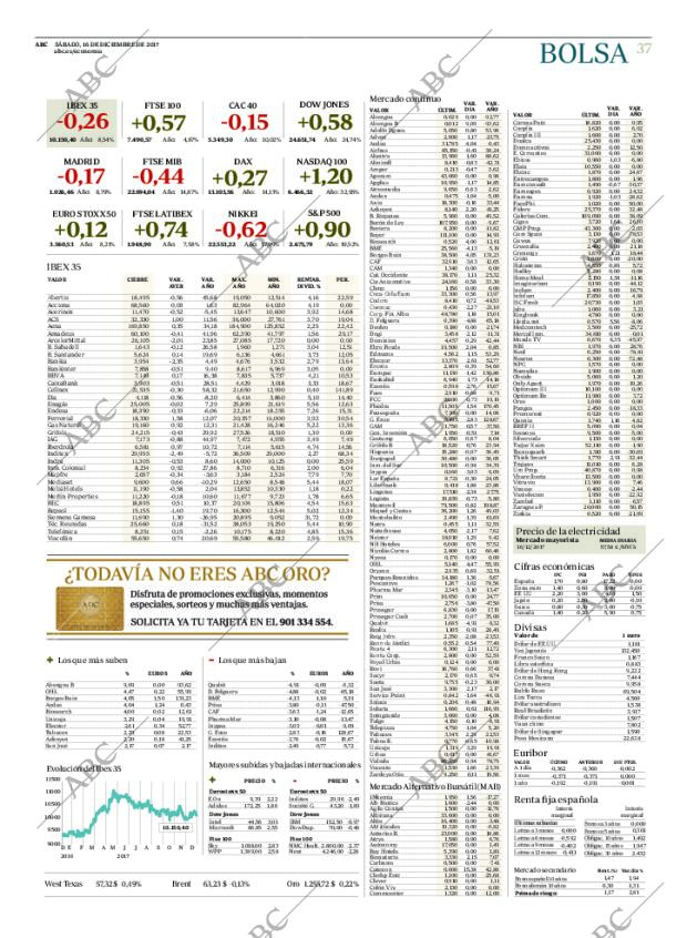 ABC MADRID 16-12-2017 página 37