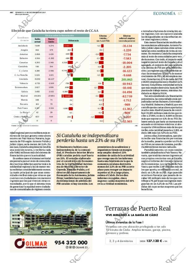 ABC CORDOBA 17-12-2017 página 67