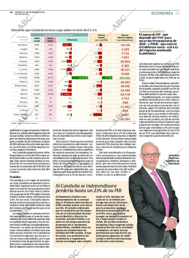 ABC MADRID 17-12-2017 página 51