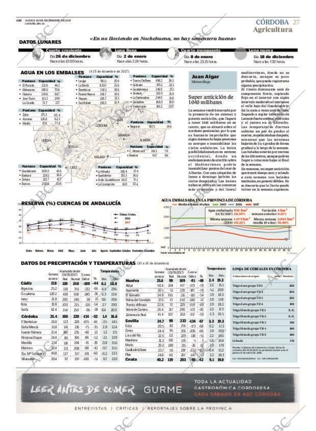 ABC CORDOBA 18-12-2017 página 27