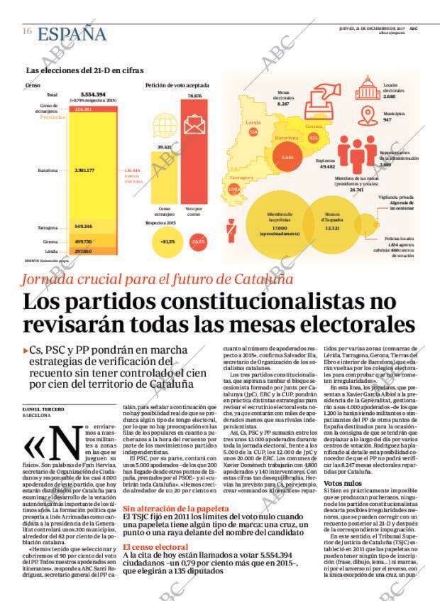 ABC MADRID 21-12-2017 página 16