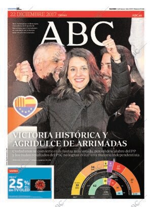 ABC MADRID 22-12-2017