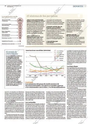 ABC MADRID 26-12-2017 página 47