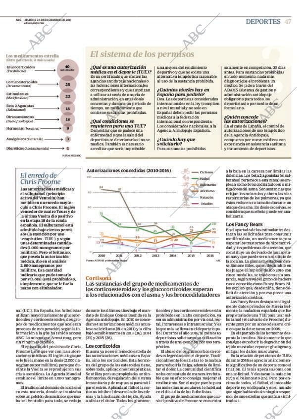ABC MADRID 26-12-2017 página 47