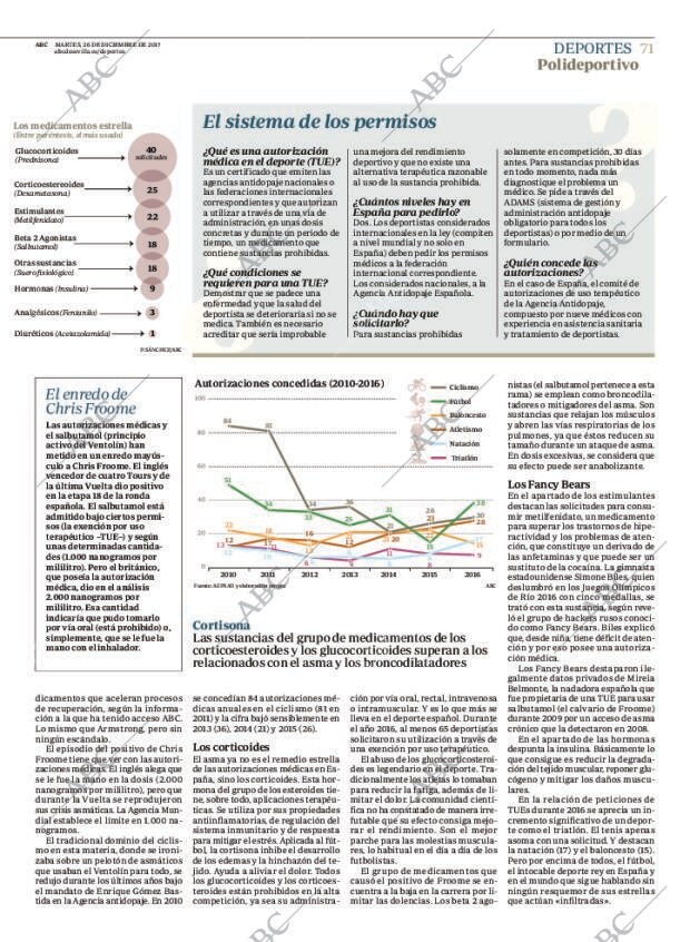 ABC SEVILLA 26-12-2017 página 71