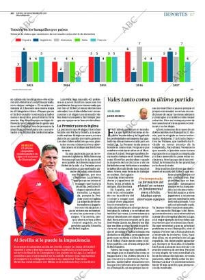 ABC CORDOBA 28-12-2017 página 67