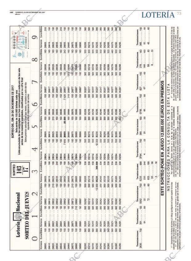 ABC CORDOBA 29-12-2017 página 73