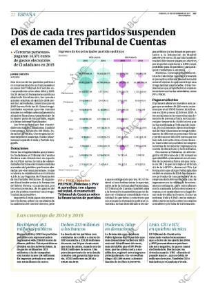 ABC MADRID 30-12-2017 página 22