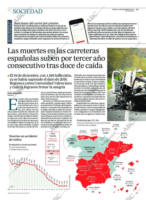 ABC MADRID 30-12-2017 página 40