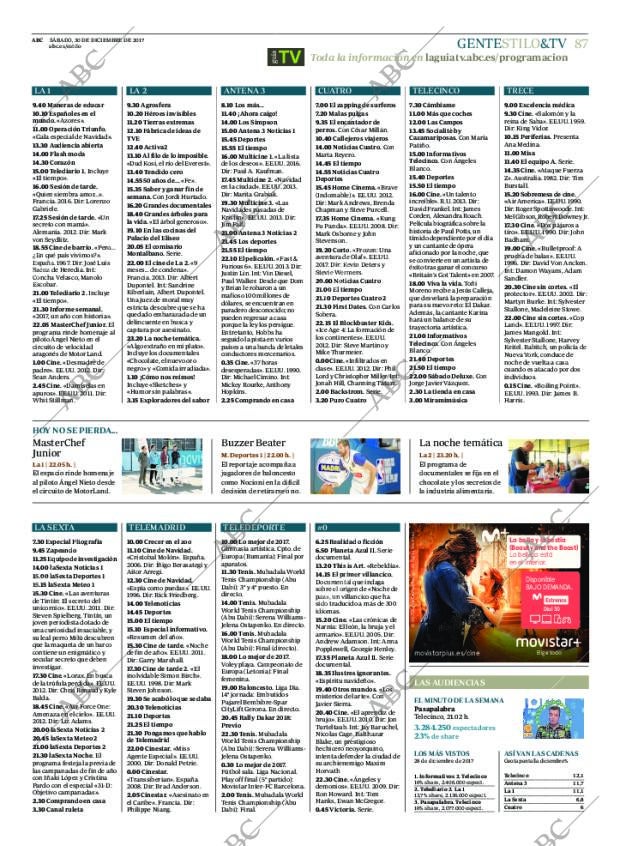 ABC MADRID 30-12-2017 página 87