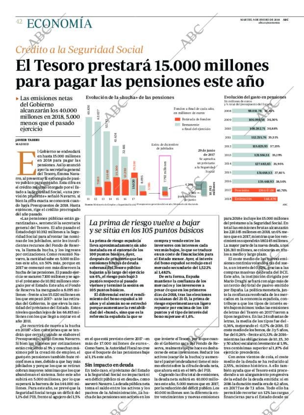 ABC CORDOBA 09-01-2018 página 42