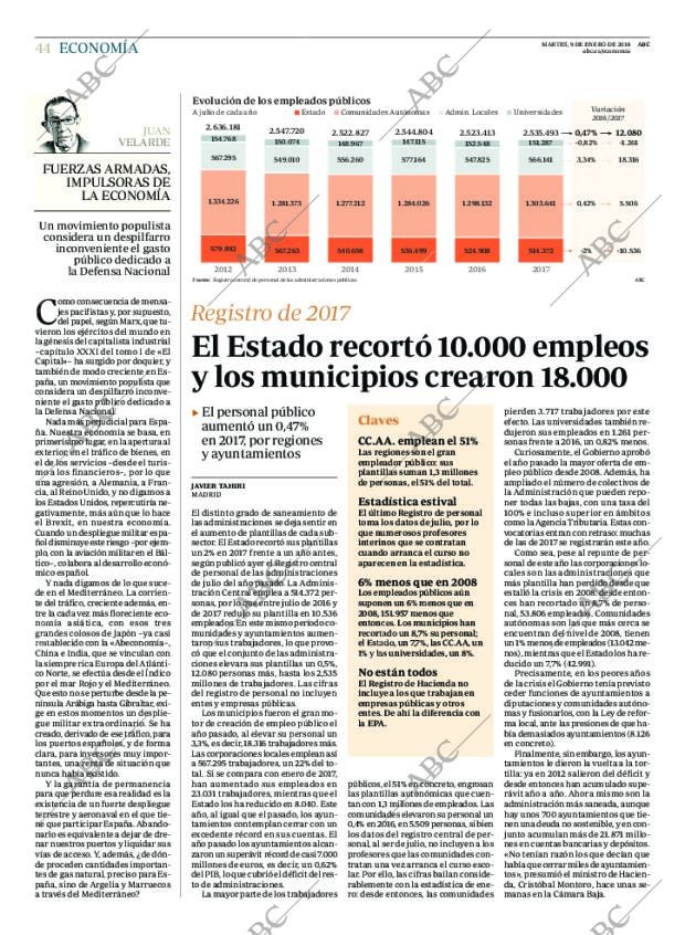 ABC CORDOBA 09-01-2018 página 44