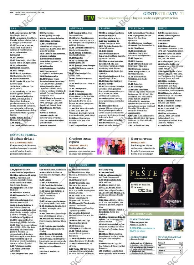 ABC CORDOBA 10-01-2018 página 71