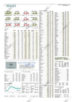 ABC CORDOBA 12-01-2018 página 52