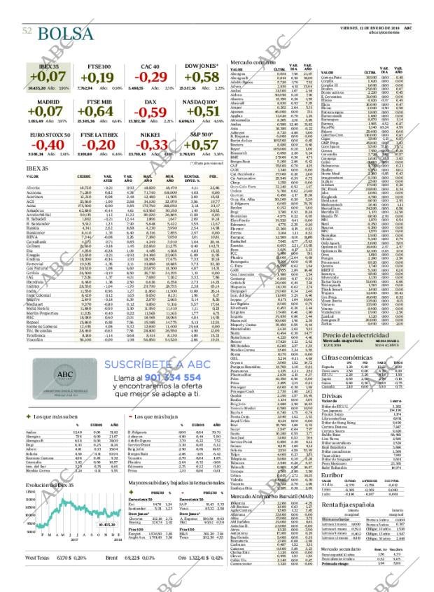 ABC CORDOBA 12-01-2018 página 52