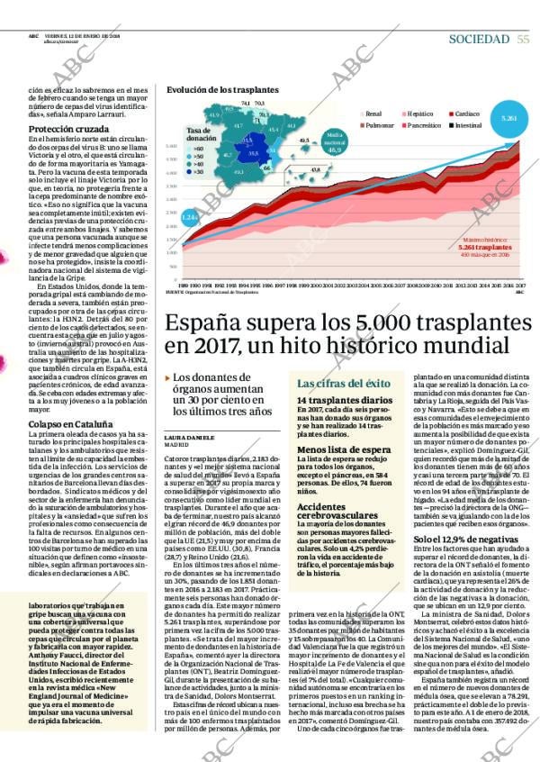 ABC CORDOBA 12-01-2018 página 55