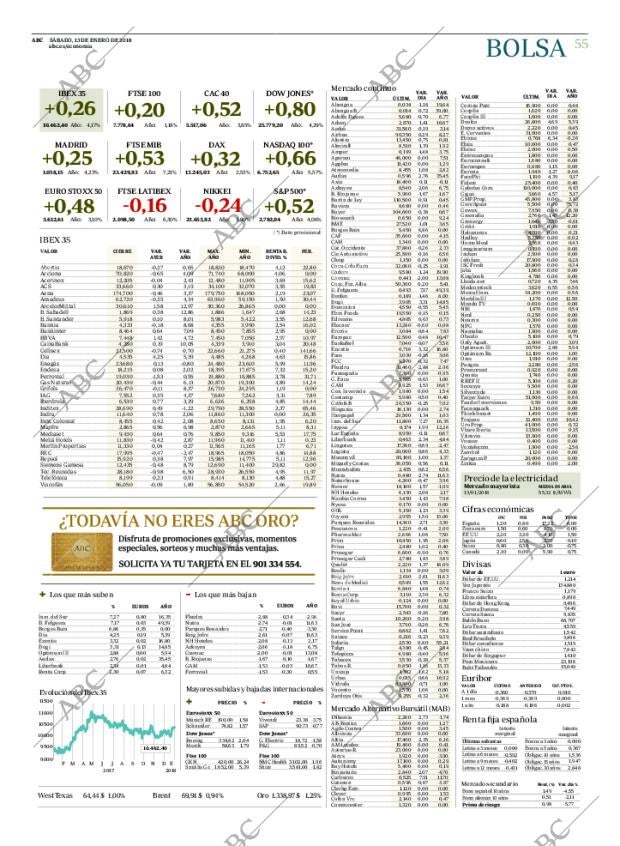 ABC CORDOBA 13-01-2018 página 55