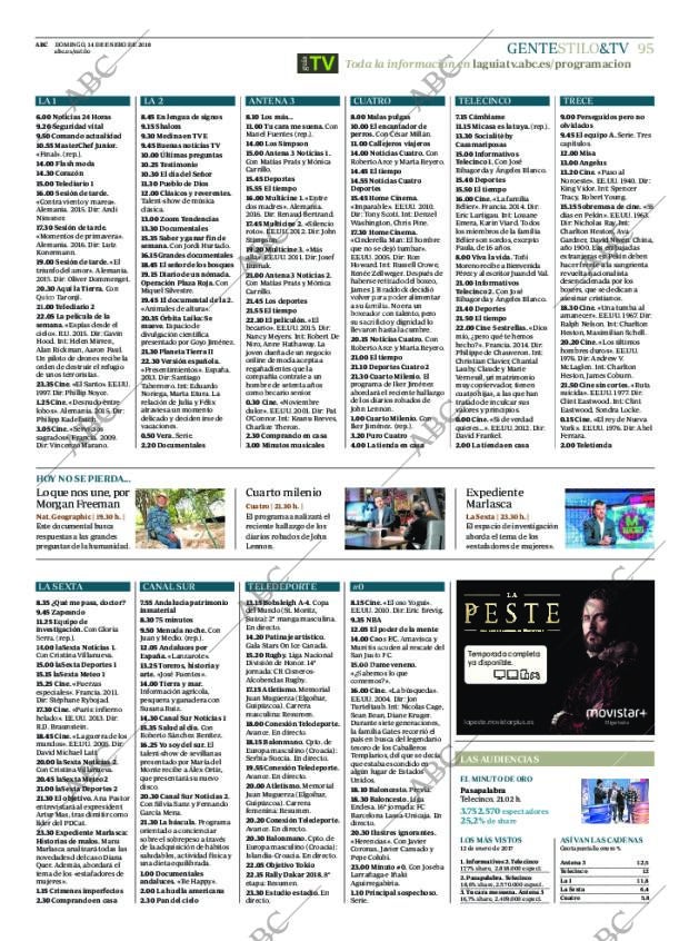 ABC CORDOBA 14-01-2018 página 95