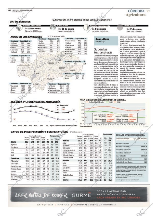 ABC CORDOBA 15-01-2018 página 27