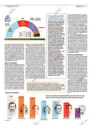 ABC CORDOBA 15-01-2018 página 35