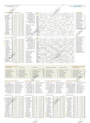 ABC CORDOBA 15-01-2018 página 61