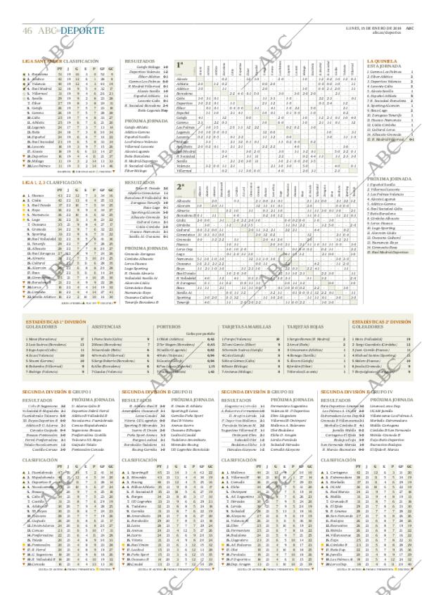 ABC MADRID 15-01-2018 página 46