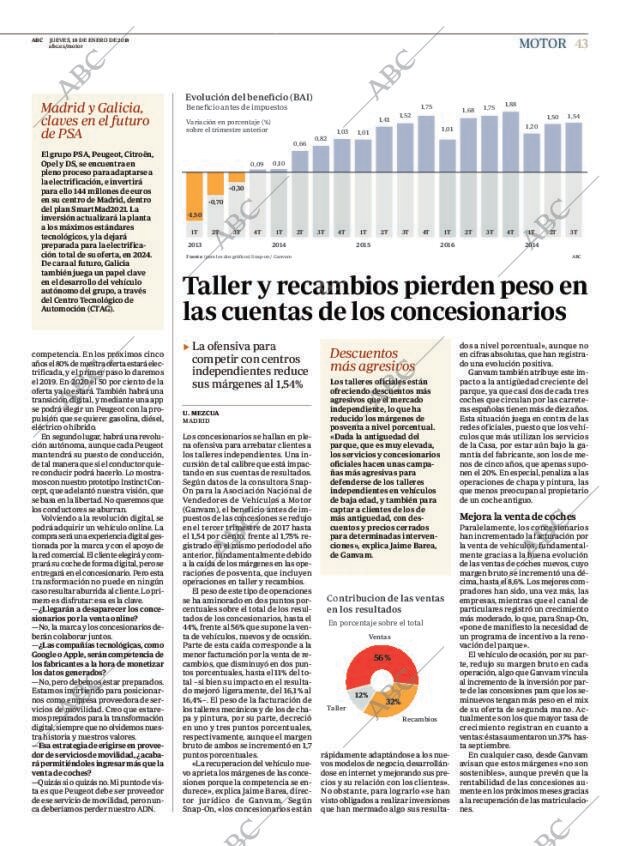 ABC MADRID 18-01-2018 página 43