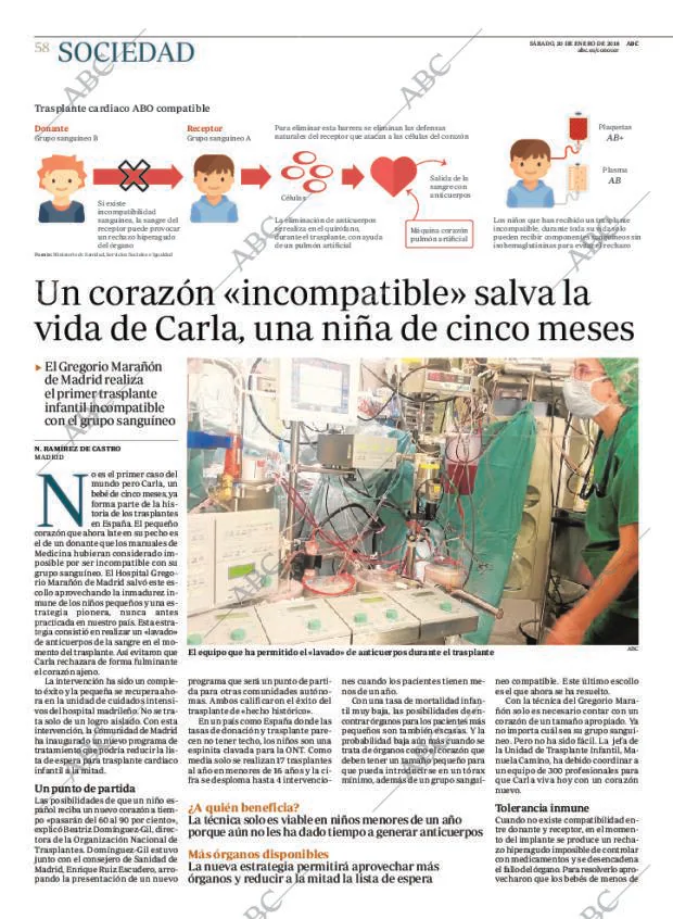 ABC CORDOBA 20-01-2018 página 58