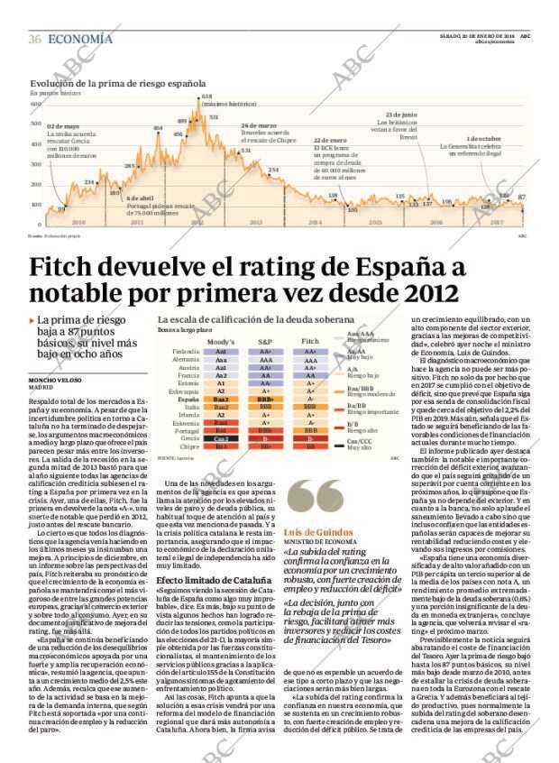 ABC MADRID 20-01-2018 página 36