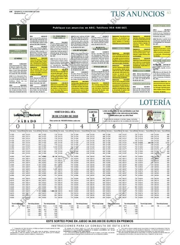 ABC SEVILLA 21-01-2018 página 83
