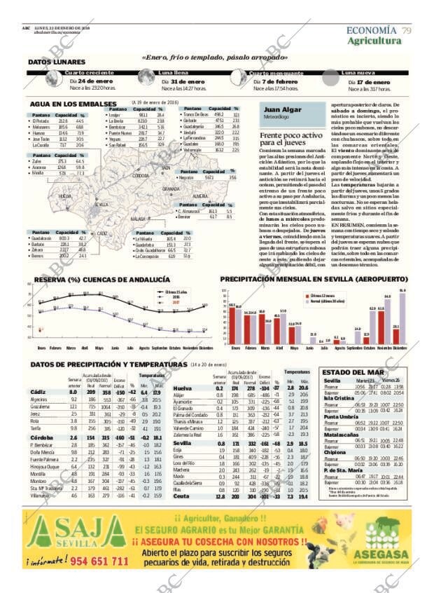 ABC SEVILLA 22-01-2018 página 79