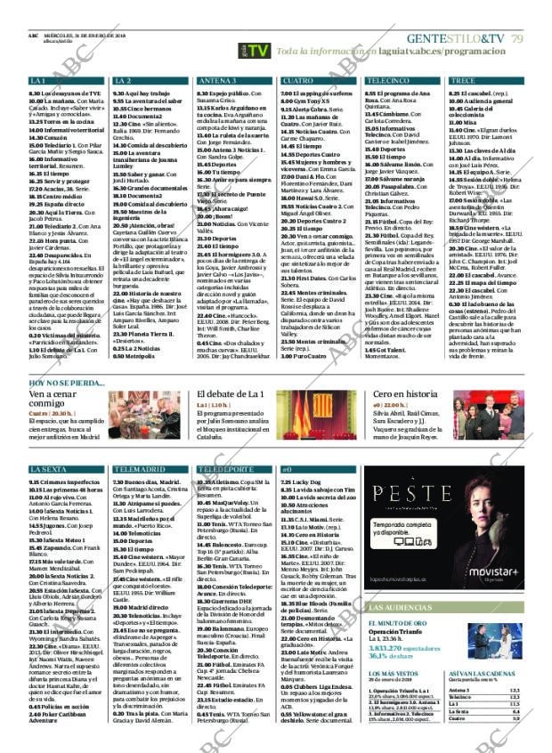ABC MADRID 31-01-2018 página 79