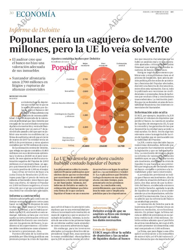 ABC MADRID 03-02-2018 página 30